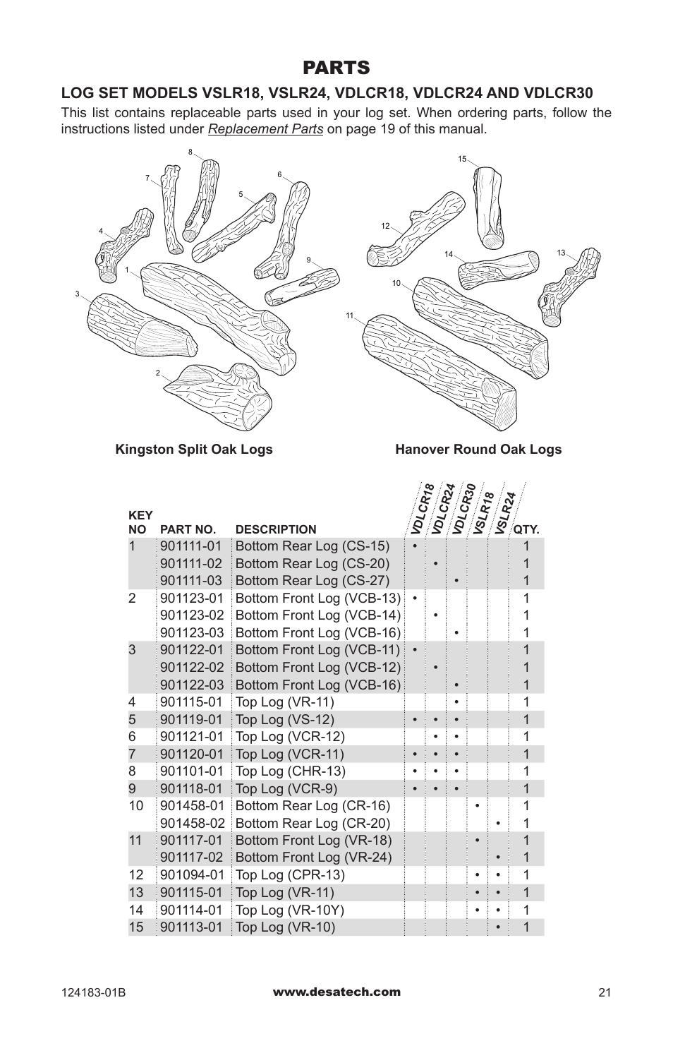 Parts | Desa VVDR24 User Manual | Page 21 / 28