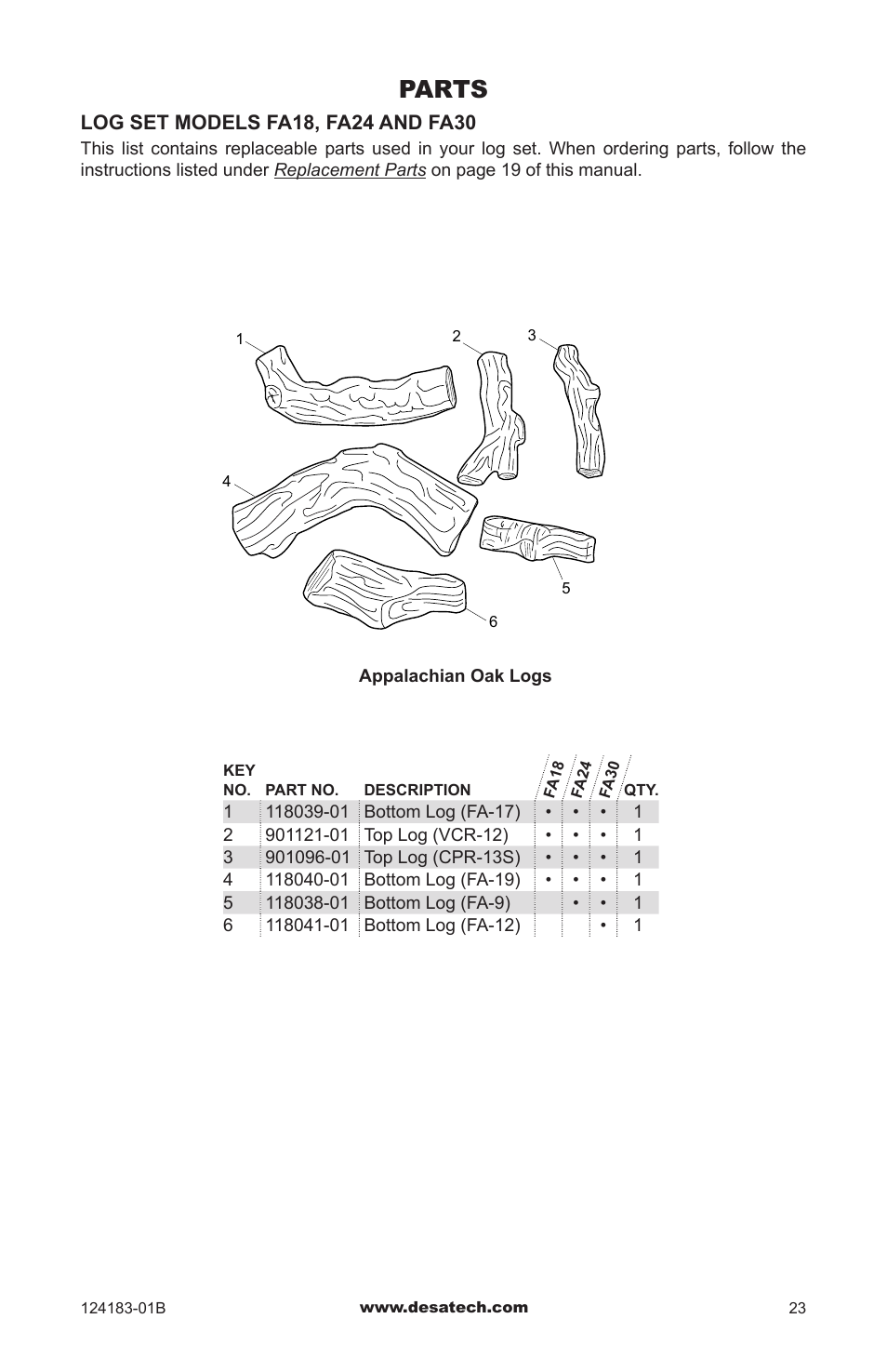 Parts | Desa VVDR24 User Manual | Page 23 / 28