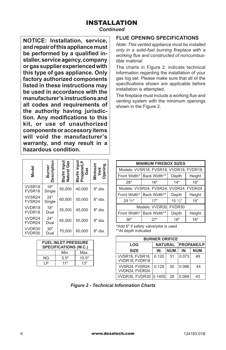 Installation, Continued, Flue opening specifications | Desa VVDR24 User Manual | Page 6 / 28