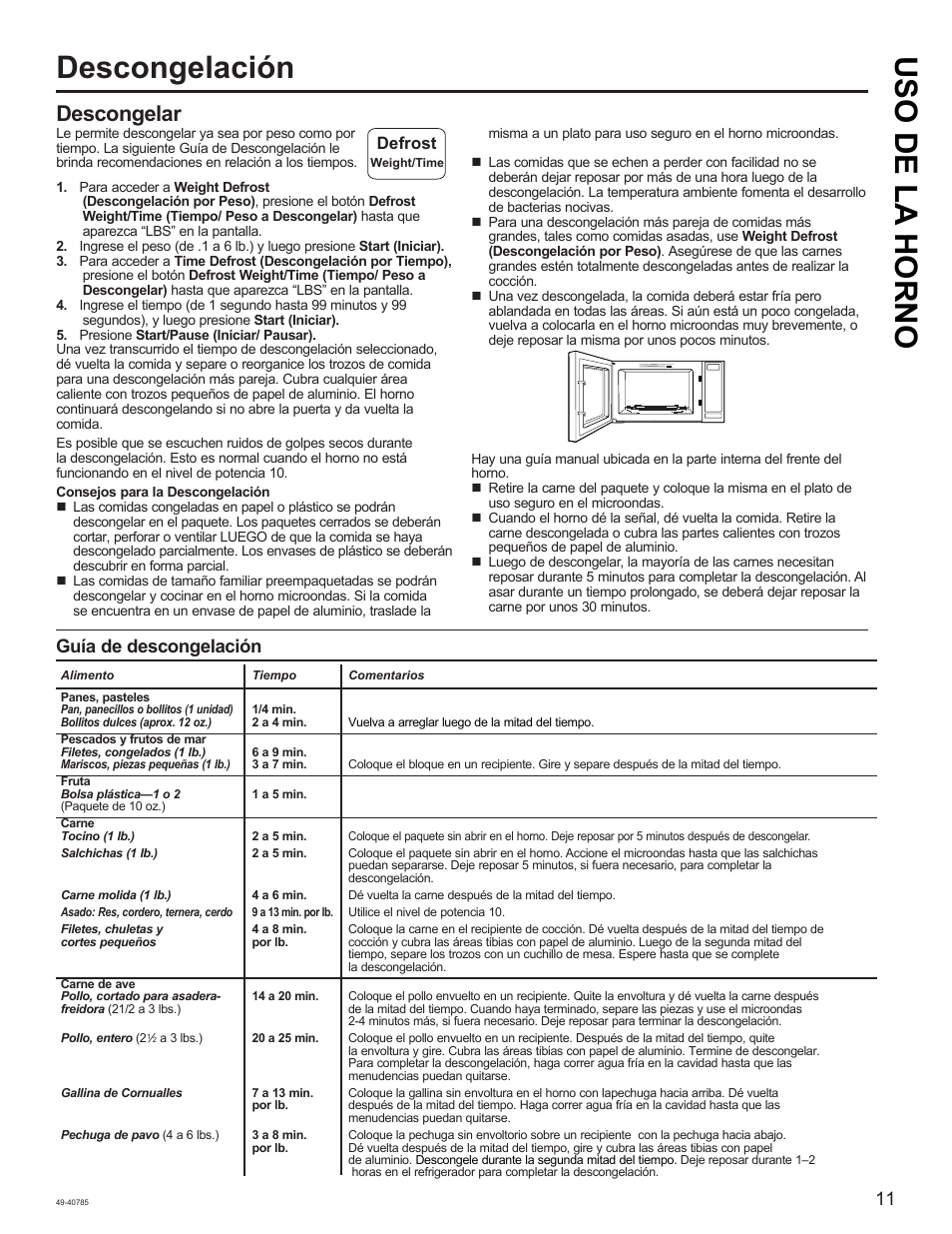 Descongelación, Uso de la horno, Descongelar | Guía de descongelación, Defrost | GE 1.6 cu. ft. Countertop Microwave Oven Use and Care Guide User Manual | Page 27 / 32