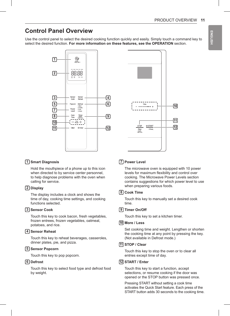 Control panel overview | LG 1.5 cu. ft. Countertop Microwave User Manual User Manual | Page 11 / 64