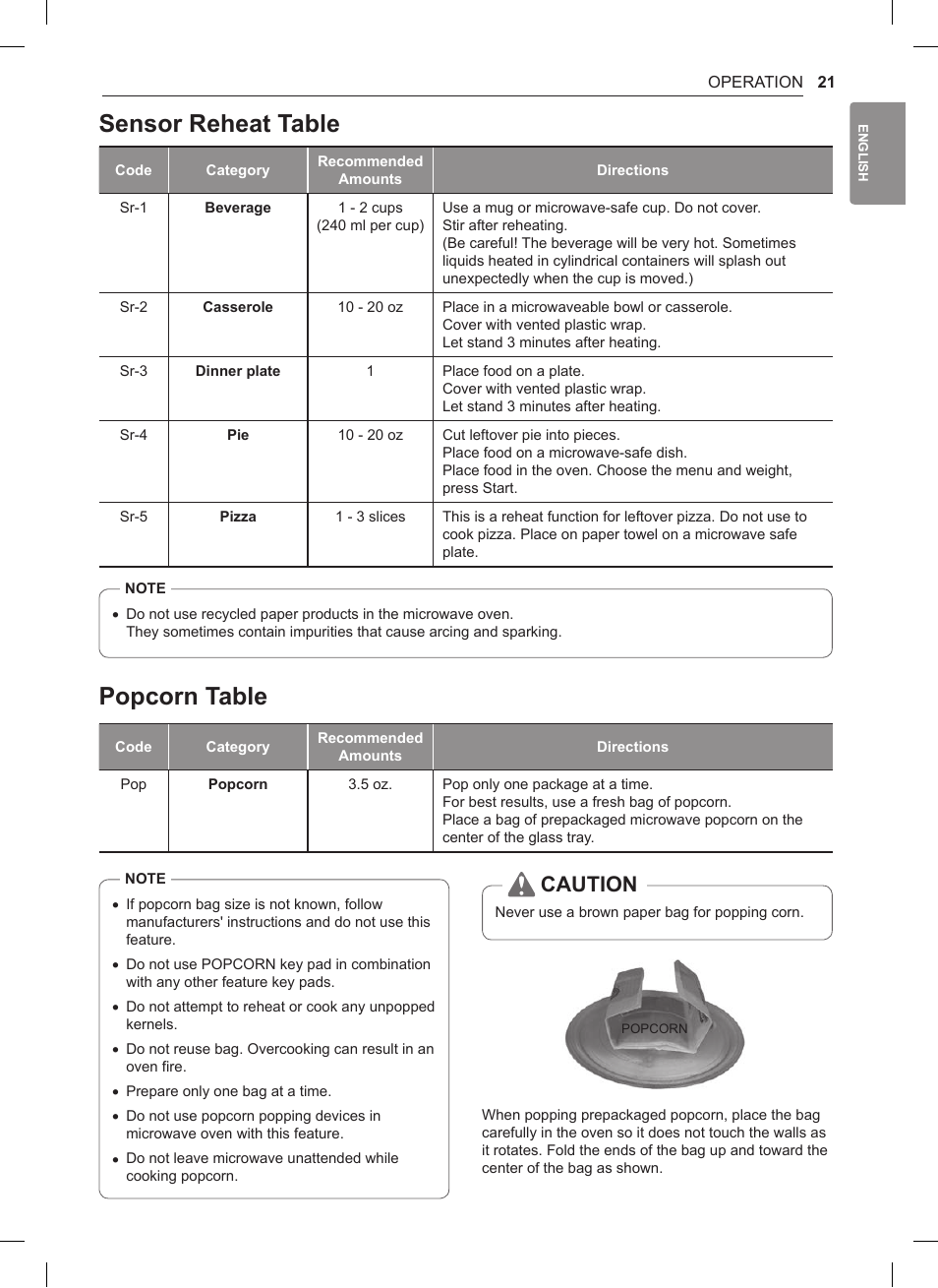 Sensor reheat table, Popcorn table, Caution | LG 1.5 cu. ft. Countertop Microwave User Manual User Manual | Page 21 / 64