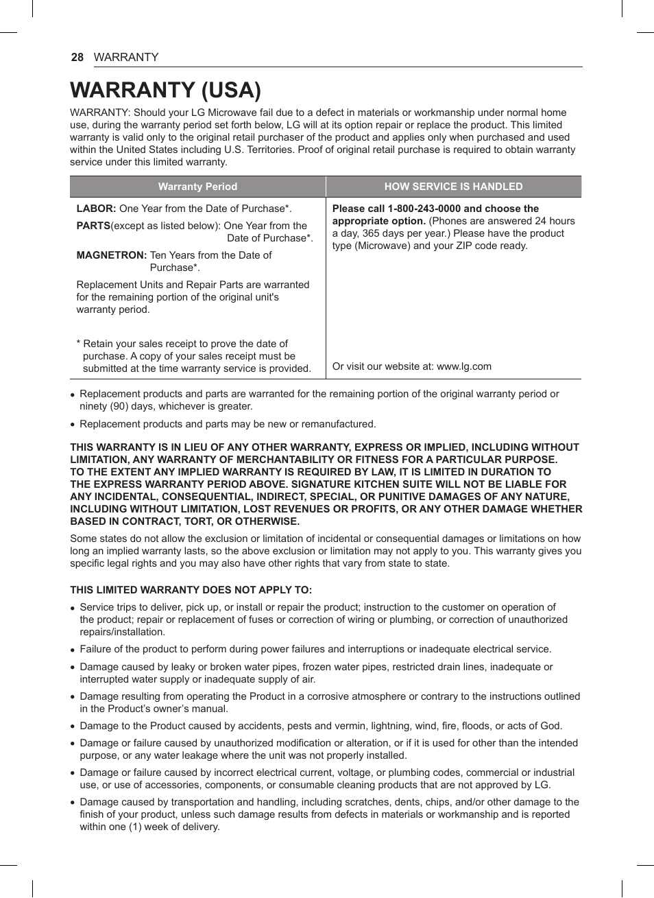 Warranty (usa) | LG 1.5 cu. ft. Countertop Microwave User Manual User Manual | Page 28 / 64