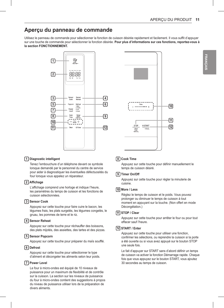 Aperçu du panneau de commande | LG 1.5 cu. ft. Countertop Microwave User Manual User Manual | Page 43 / 64