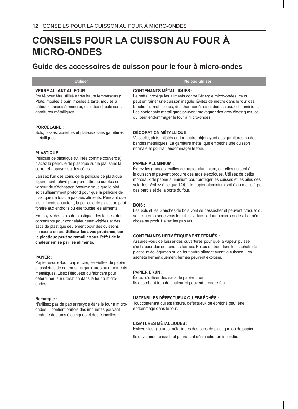Conseils pour la cuisson au four à micro-ondes | LG 1.5 cu. ft. Countertop Microwave User Manual User Manual | Page 44 / 64