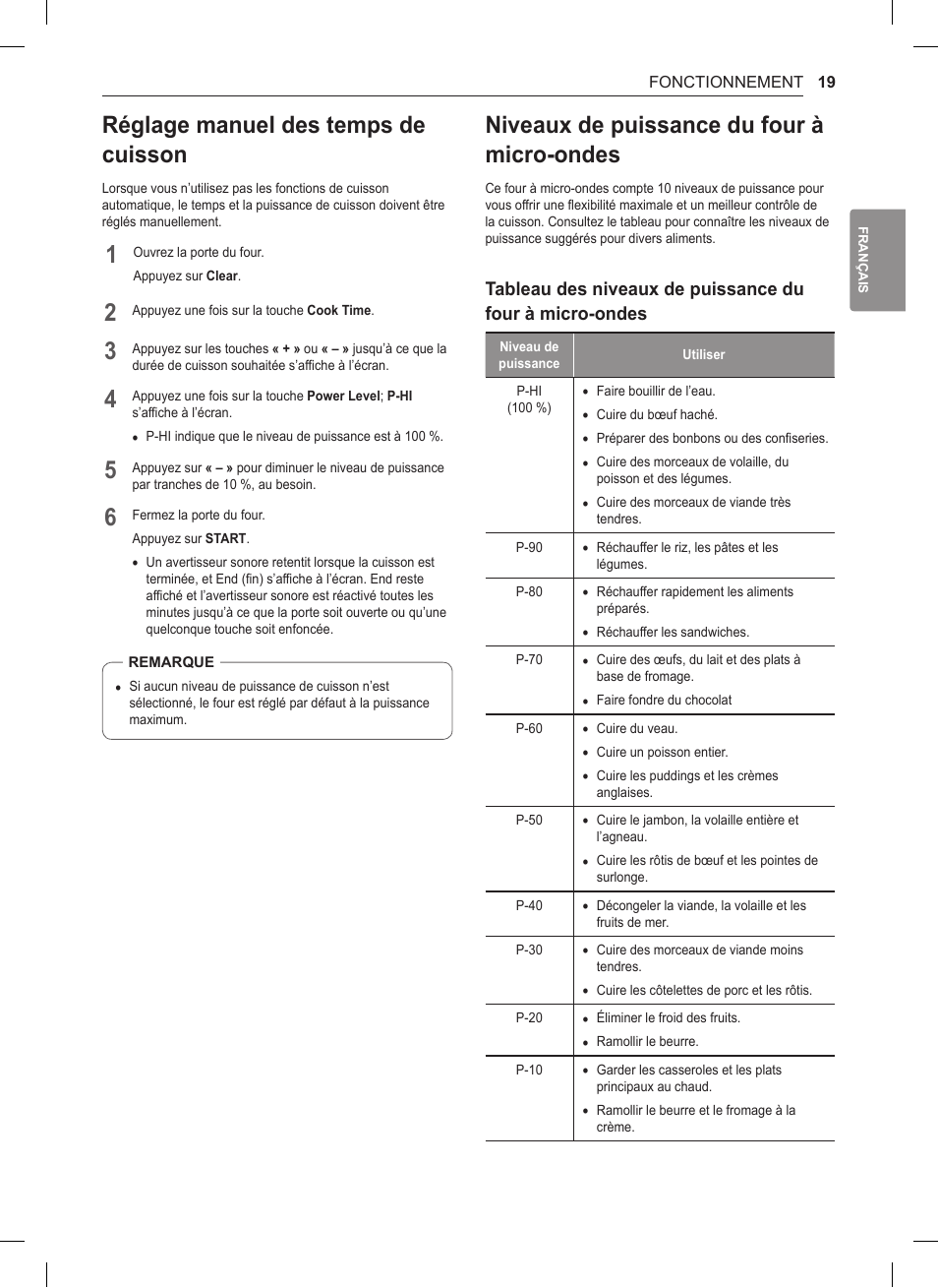 Réglage manuel des temps de cuisson, Niveaux de puissance du four à micro-ondes | LG 1.5 cu. ft. Countertop Microwave User Manual User Manual | Page 51 / 64