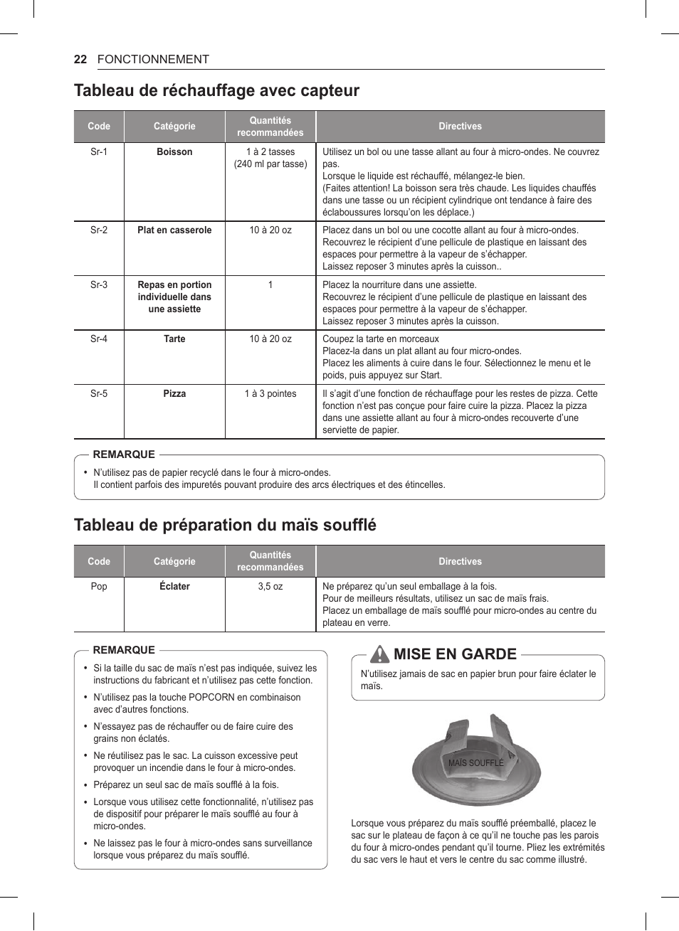 Tableau de réchauffage avec capteur, Tableau de préparation du maïs soufflé, Mise en garde | LG 1.5 cu. ft. Countertop Microwave User Manual User Manual | Page 54 / 64