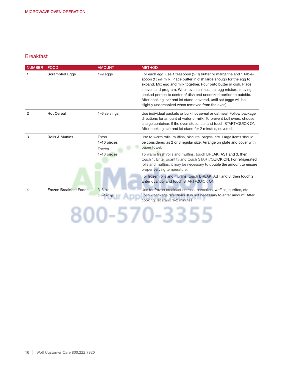 Breakfast | Wolf 2.0 cu. ft. Countertop Microwave Oven Use and Care Guide User Manual | Page 16 / 68