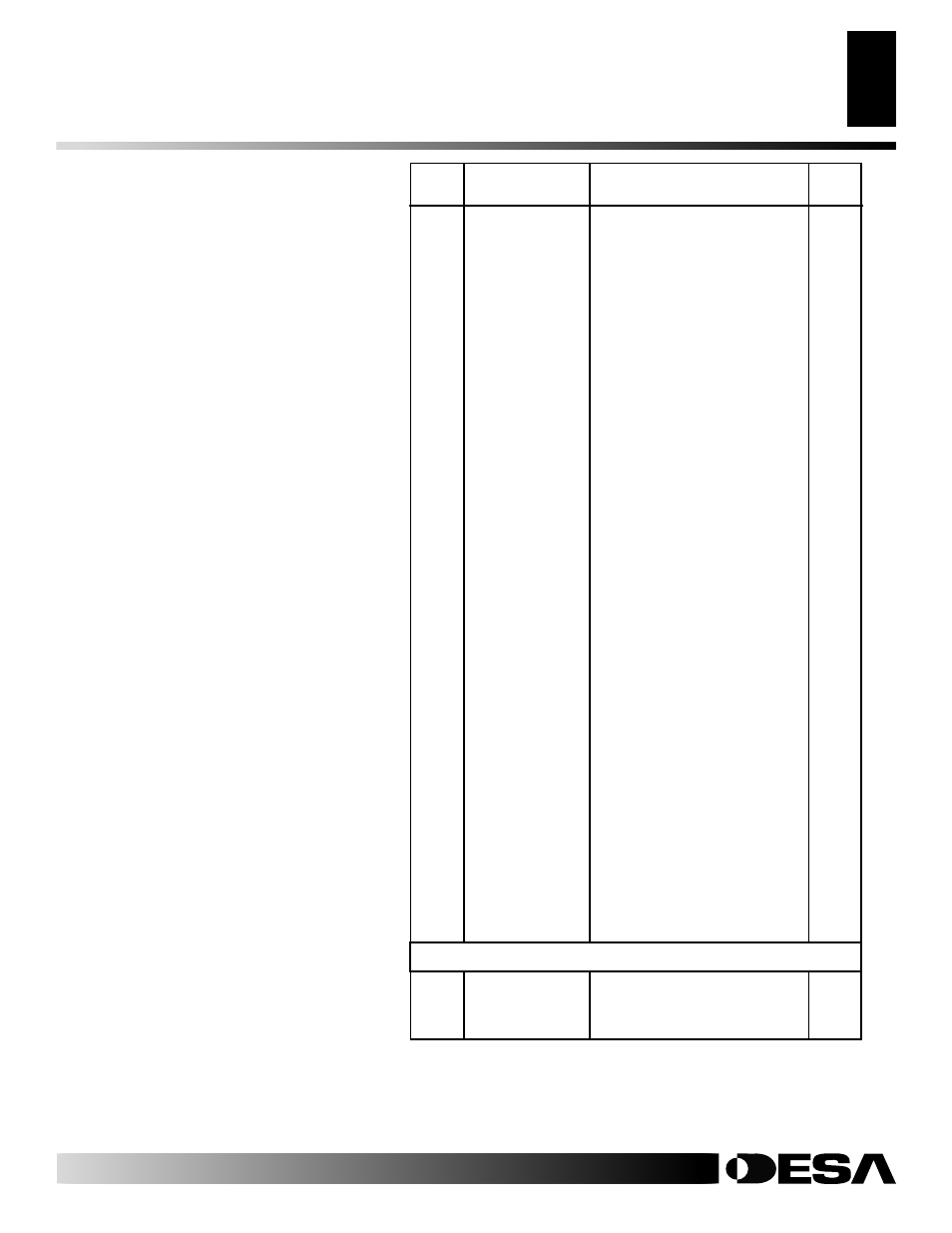 Parts list, Cdvbnc cdvbpc | Desa CDVBPC User Manual | Page 33 / 40