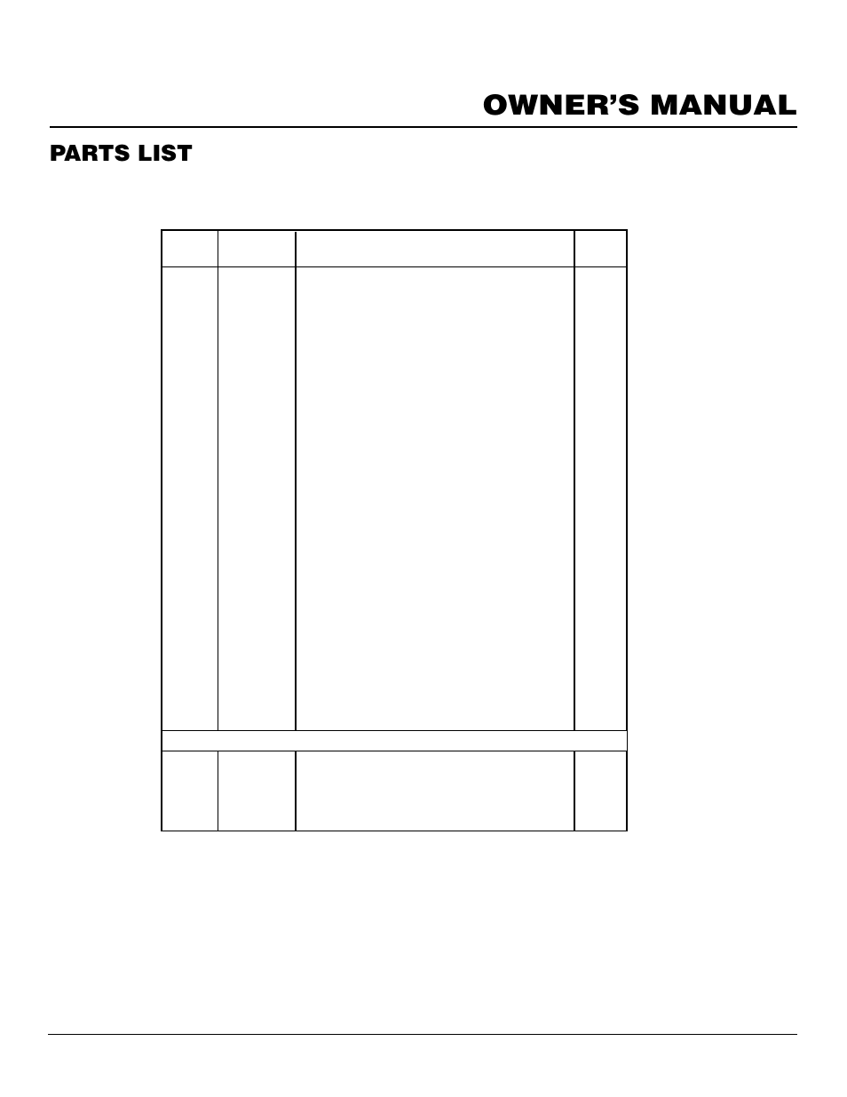 Owner’s manual, Parts list, Fa-3b | Desa FAS-3C User Manual | Page 21 / 28