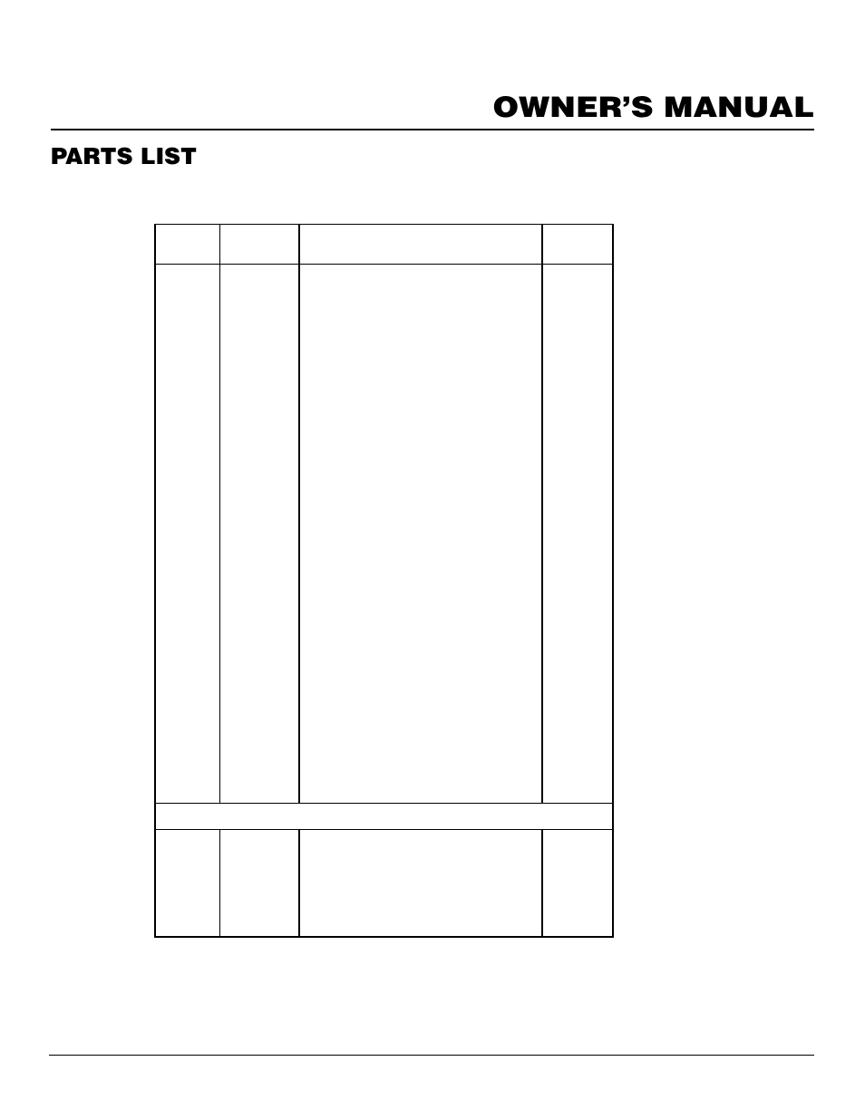 Owner’s manual, Parts list, Fas-3c | Desa FAS-3C User Manual | Page 25 / 28