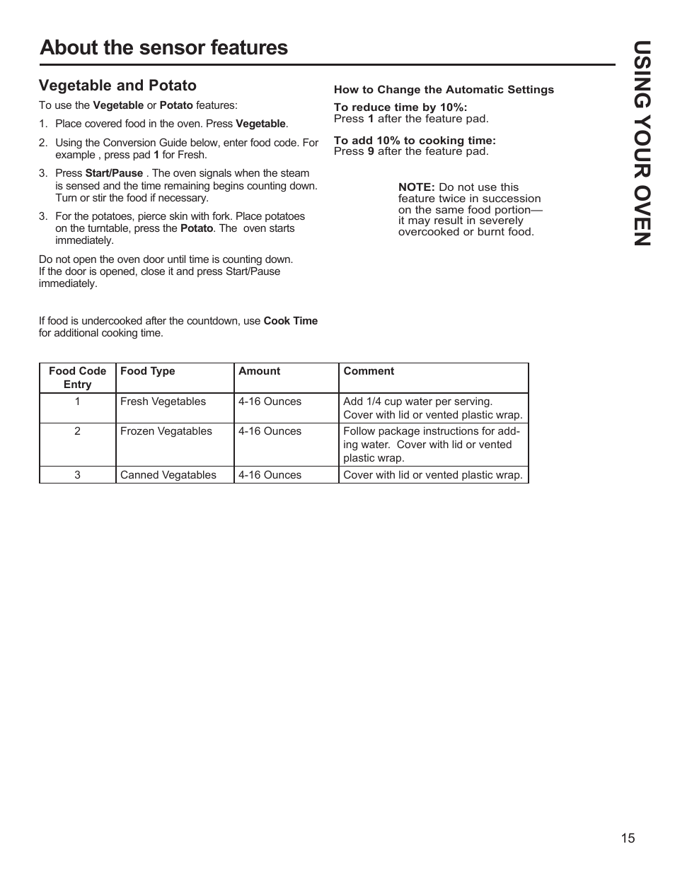 Using your oven, About the sensor features, Vegetable and potato | GE Profile 1.1 cu. ft. Countertop Microwave Oven Use and Care Guide User Manual | Page 15 / 48