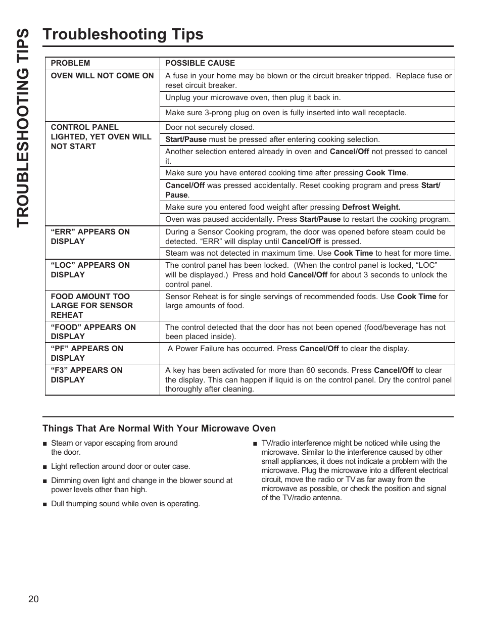 Troubleshooting tips troubleshooting tips | GE Profile 1.1 cu. ft. Countertop Microwave Oven Use and Care Guide User Manual | Page 20 / 48