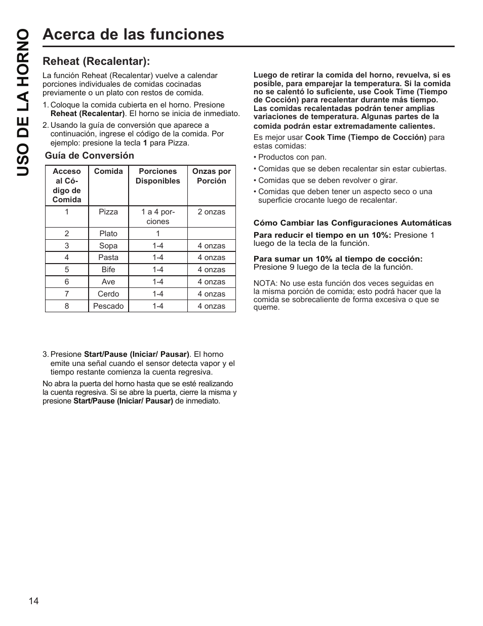 Acerca de las funciones uso de la horno, Reheat (recalentar) | GE Profile 1.1 cu. ft. Countertop Microwave Oven Use and Care Guide User Manual | Page 38 / 48