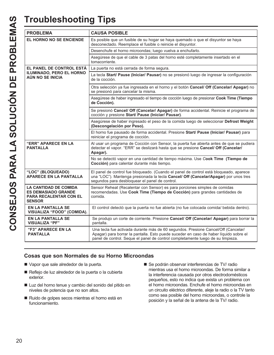 GE Profile 1.1 cu. ft. Countertop Microwave Oven Use and Care Guide User Manual | Page 44 / 48