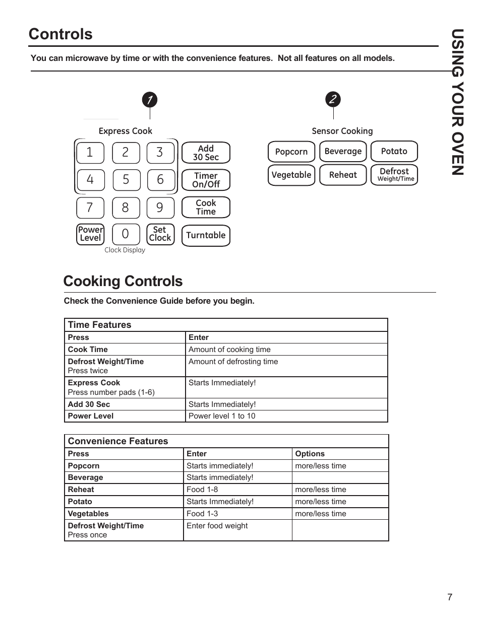 Using your oven controls, Cooking controls | GE Profile 1.1 cu. ft. Countertop Microwave Oven Use and Care Guide User Manual | Page 7 / 48
