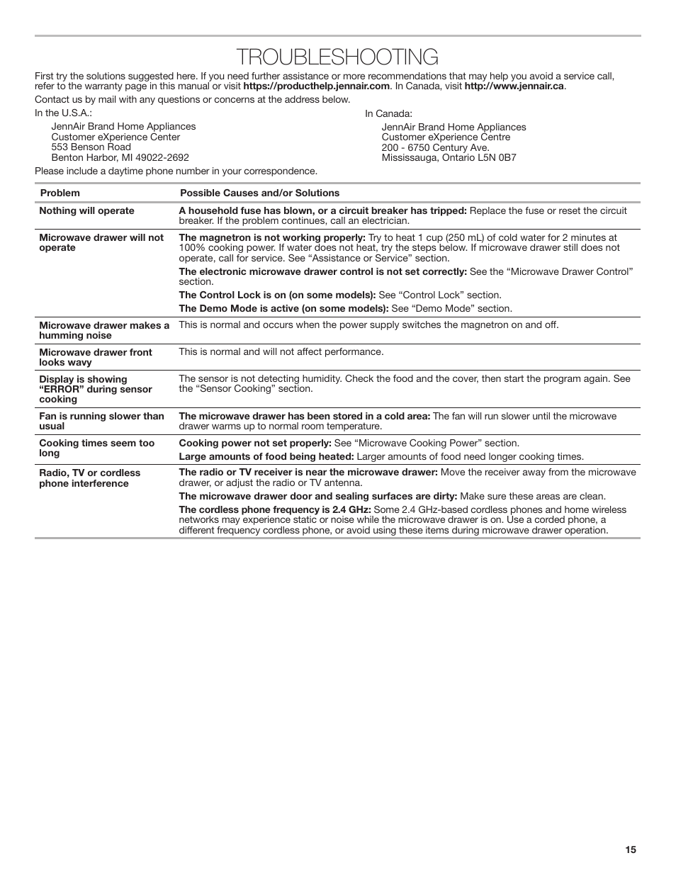 Troubleshooting | JennAir Rise 24 Inch Under Counter Microwave Drawer Owner's Manual User Manual | Page 15 / 36