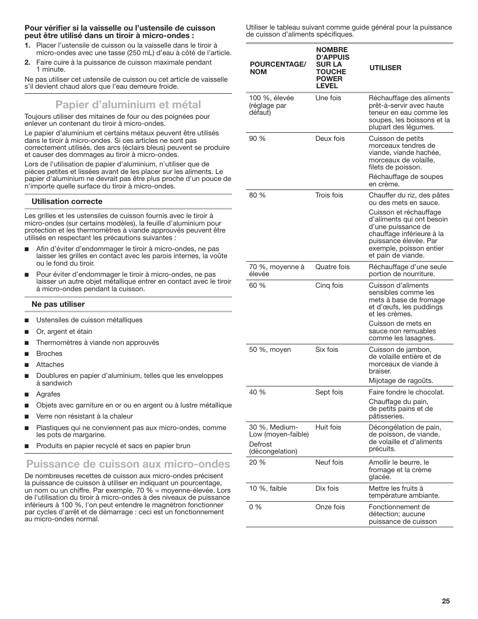 Papier d’aluminium et métal, Puissance de cuisson aux micro-ondes | JennAir Rise 24 Inch Under Counter Microwave Drawer Owner's Manual User Manual | Page 25 / 36