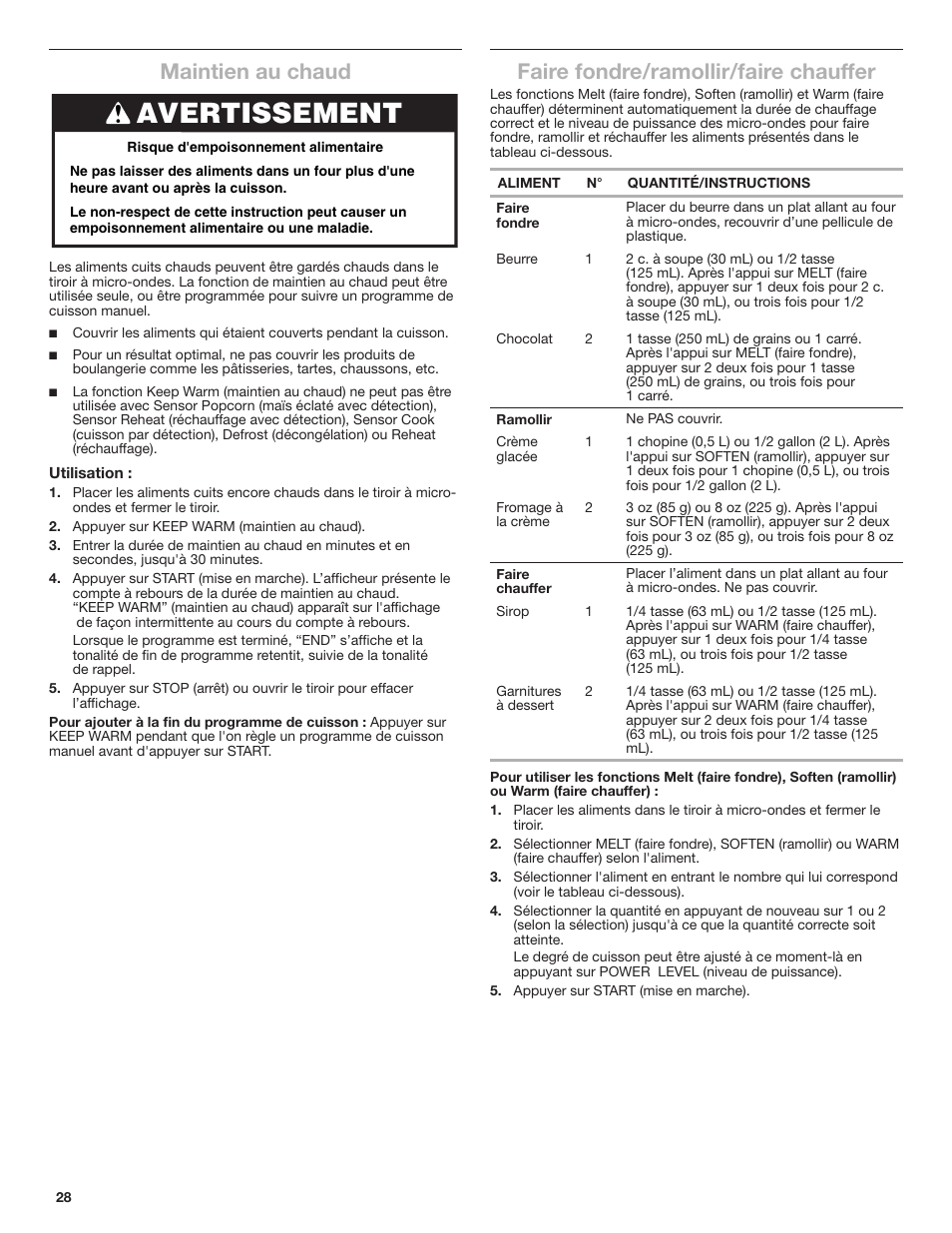 Avertissement, Maintien au chaud, Faire fondre/ramollir/faire chauffer | JennAir Rise 24 Inch Under Counter Microwave Drawer Owner's Manual User Manual | Page 28 / 36