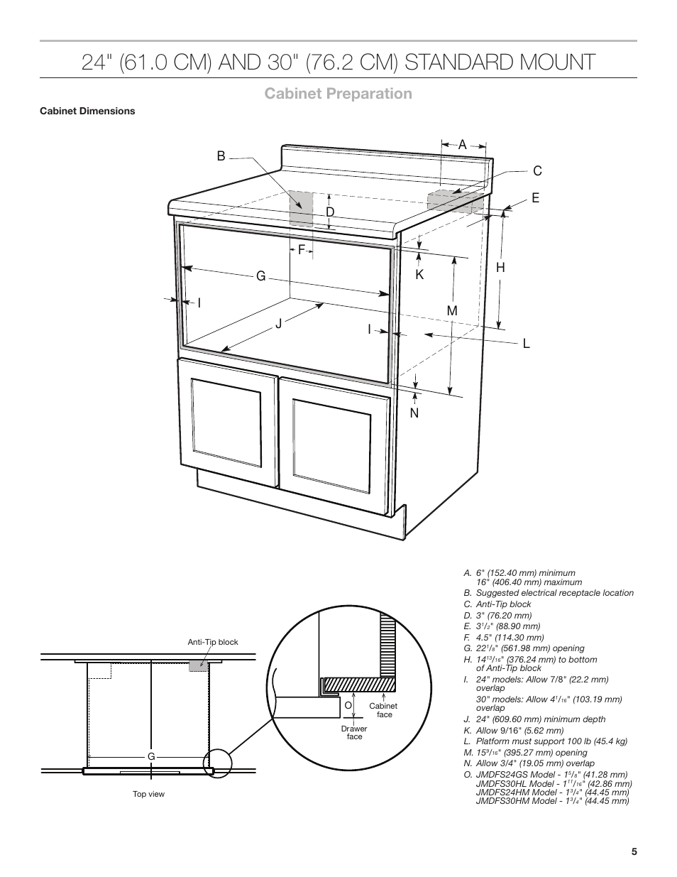 Cabinet preparation | JennAir Noir 24 Inch Undercounter Microwave Oven Installation Guide User Manual | Page 5 / 20