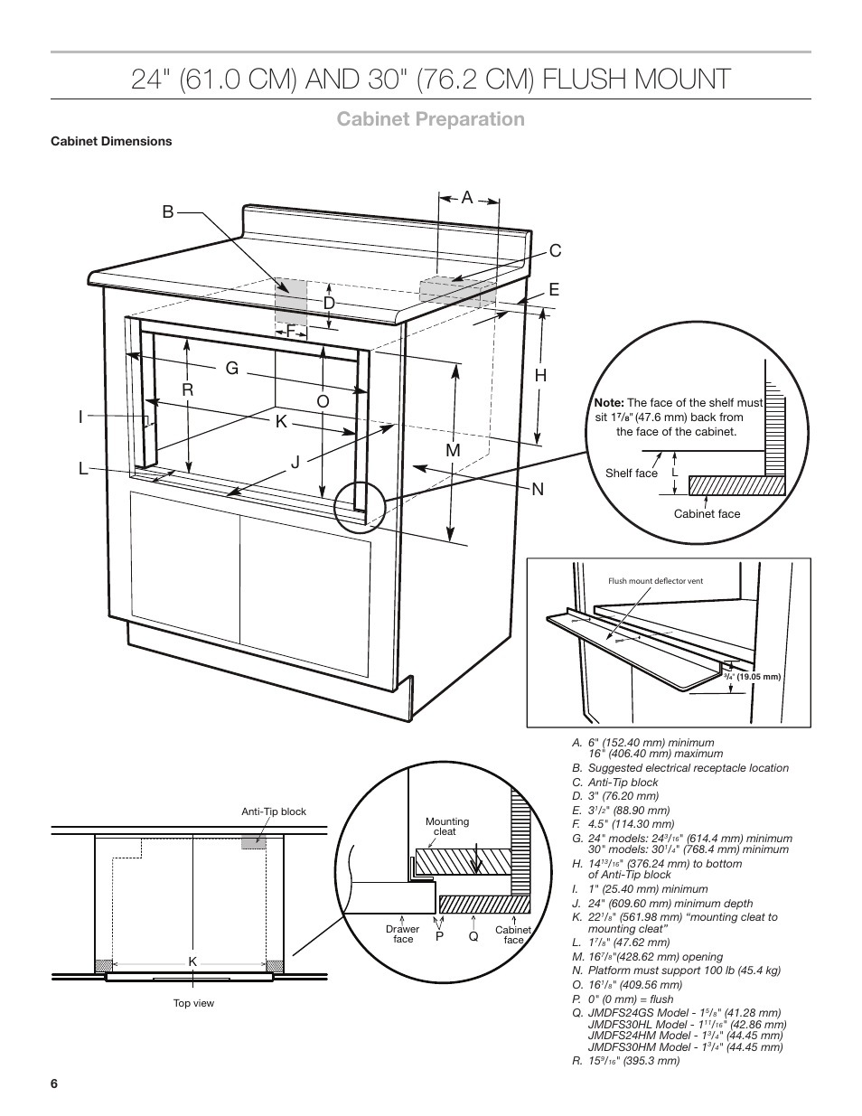 Cabinet preparation | JennAir Noir 24 Inch Undercounter Microwave Oven Installation Guide User Manual | Page 6 / 20