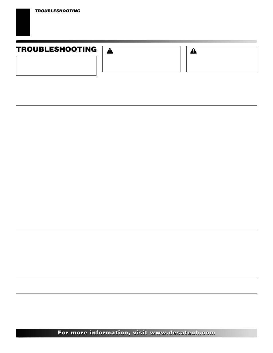 Troubleshooting | Desa V)V36EN User Manual | Page 28 / 40