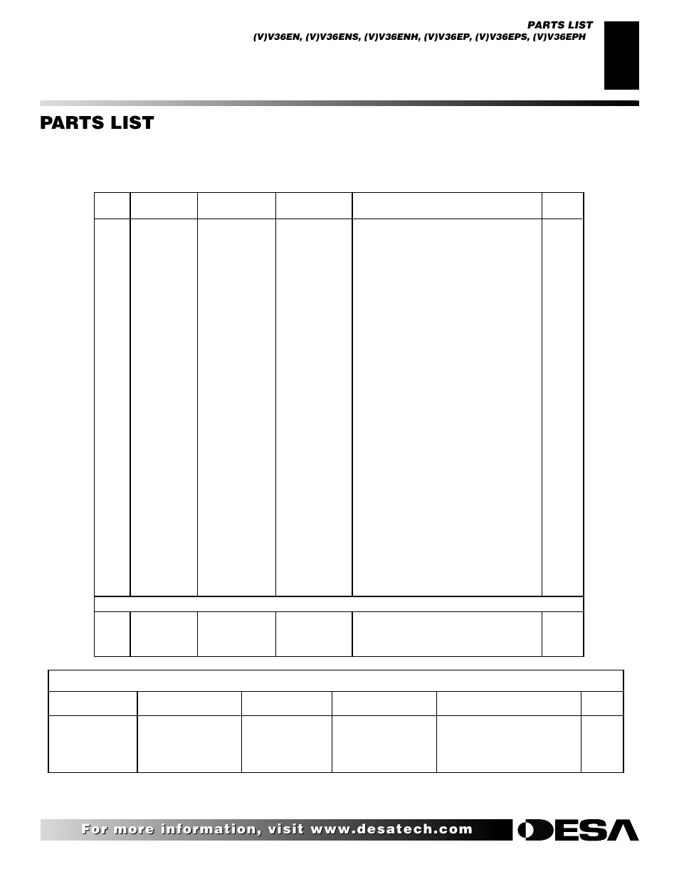 Parts list, Illustrated parts breakdown and parts list | Desa V)V36EN User Manual | Page 33 / 40
