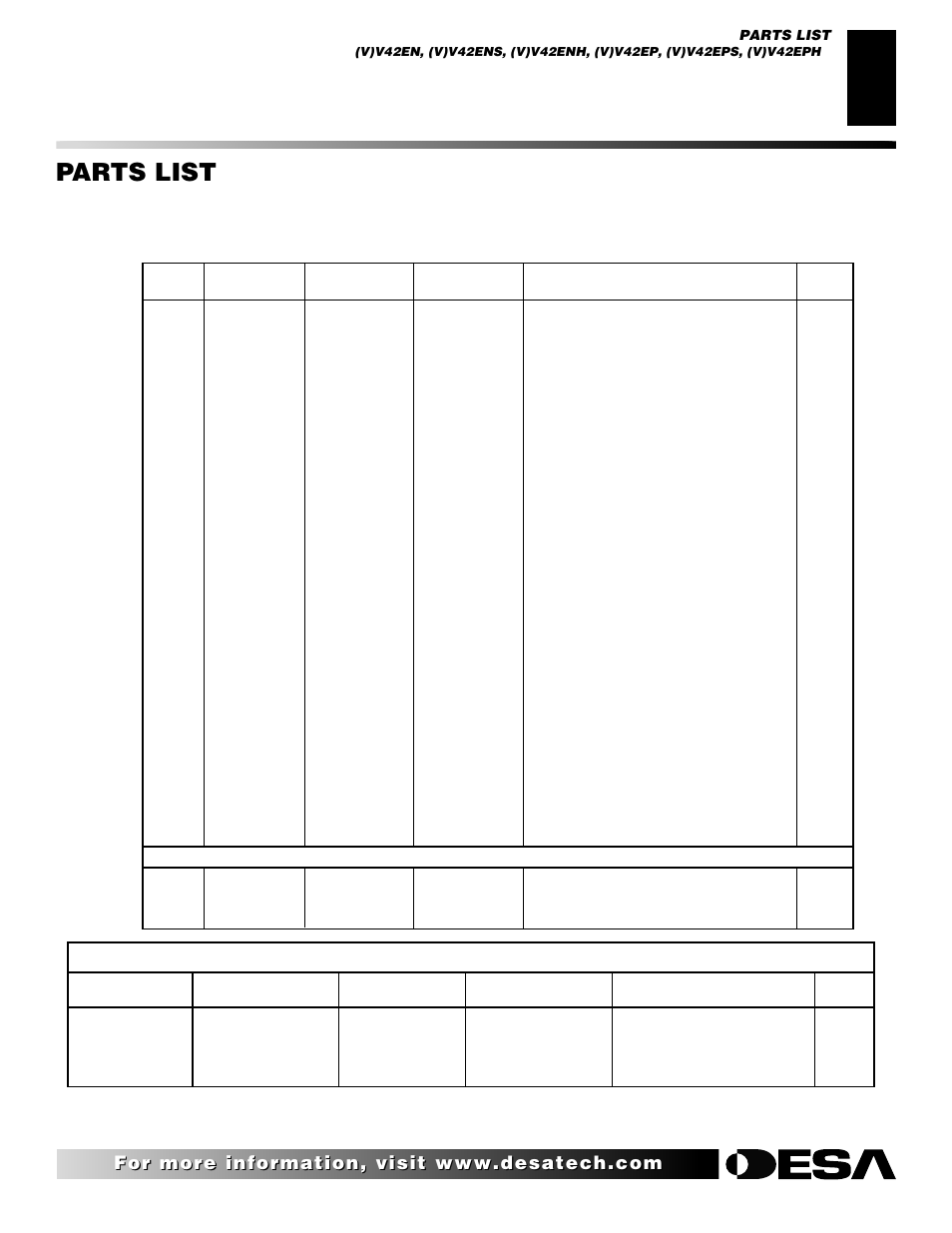 Parts list | Desa V)V36EN User Manual | Page 37 / 40