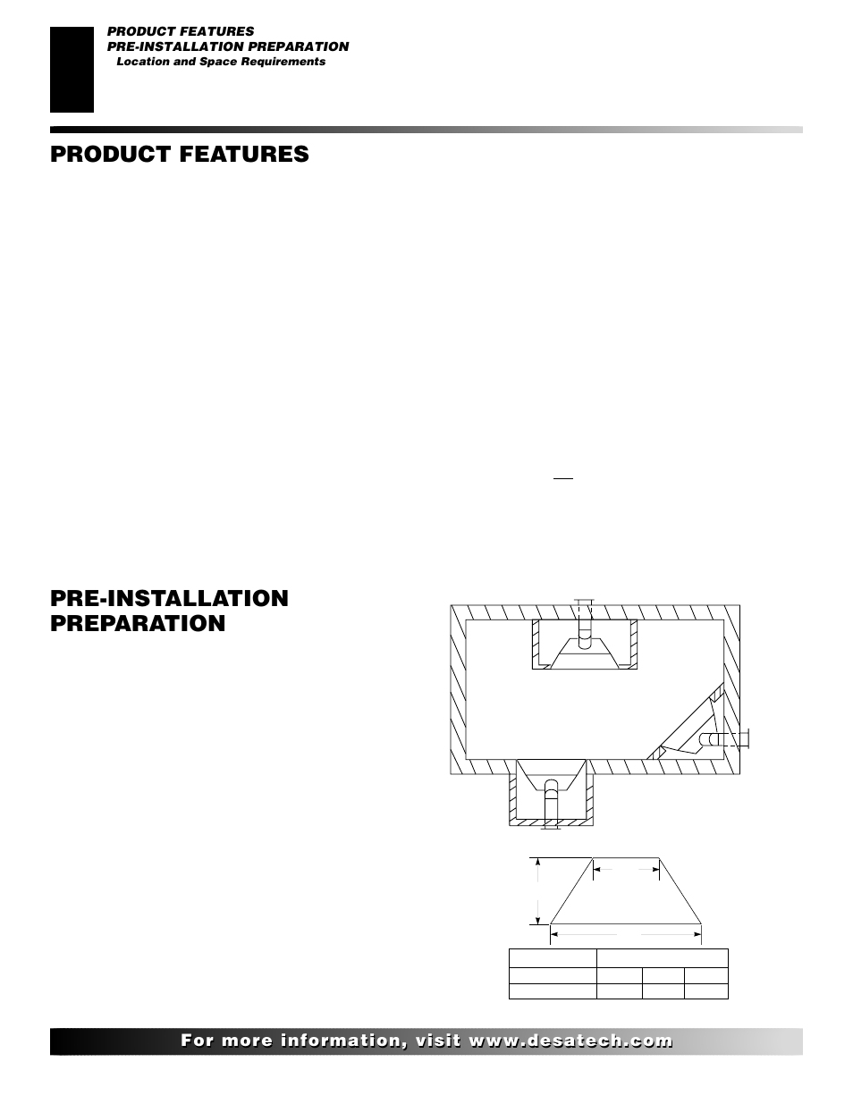 Product features, Pre-installation preparation, Location and space requirements | Desa V)V36EN User Manual | Page 4 / 40