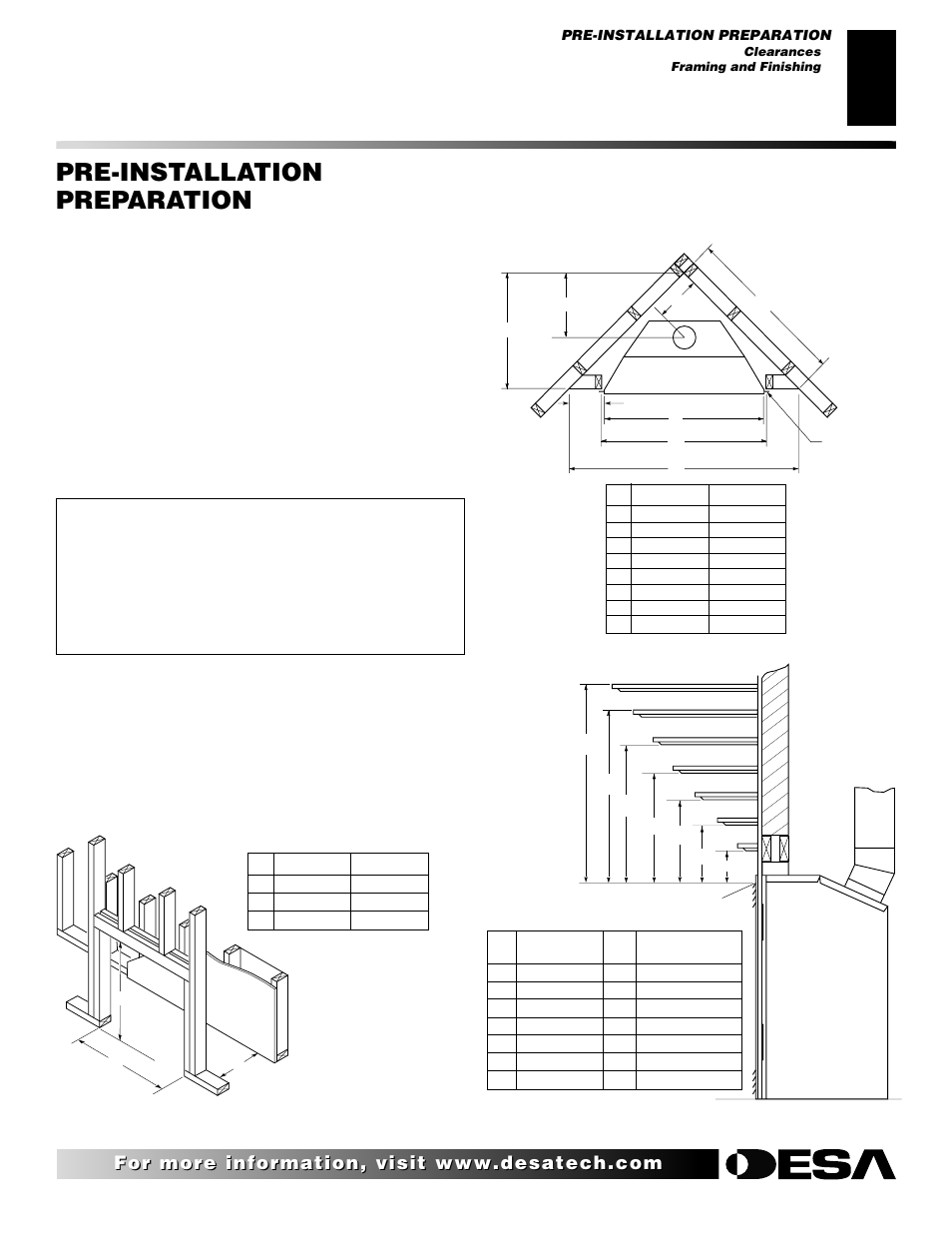 Pre-installation preparation, Continued, Clearances | Framing and finishing | Desa V)V36EN User Manual | Page 5 / 40