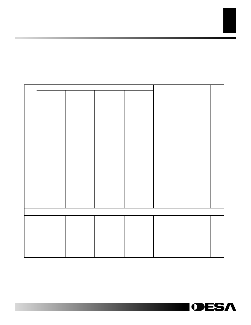 Parts list, Variable manually-controlled winchester oak models | Desa CLD3018PA User Manual | Page 27 / 36