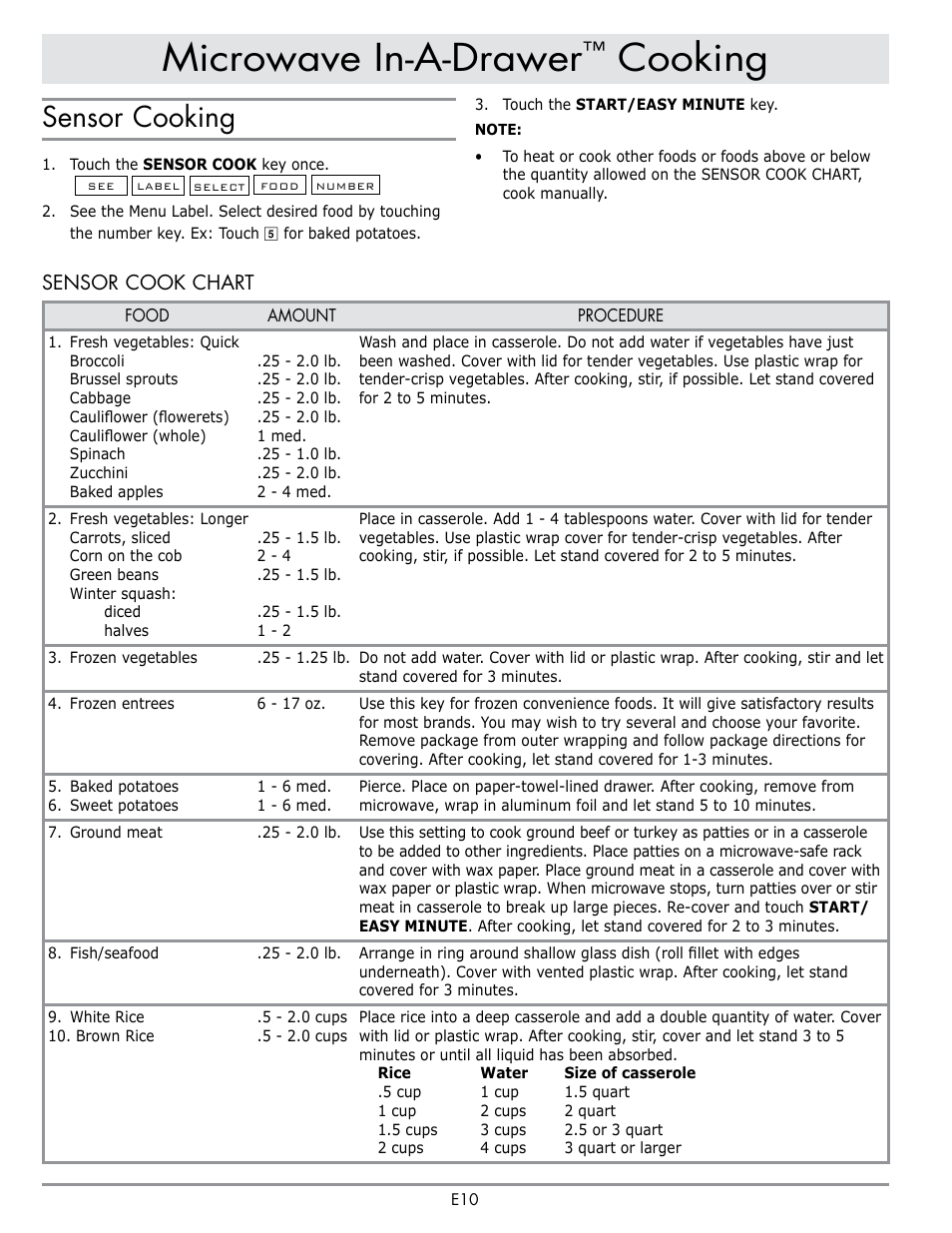 Microwave in-a-drawer, Cooking, Sensor cooking | Sensor cook chart | Dacor Contemporary 24 Inch Microwave Drawer User Guide User Manual | Page 12 / 46