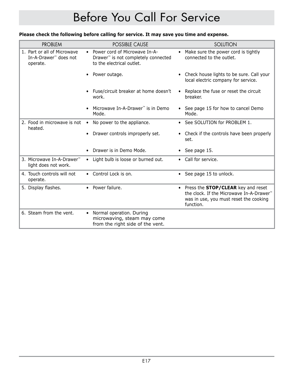 Heading, Before you call for service | Dacor Contemporary 24 Inch Microwave Drawer User Guide User Manual | Page 19 / 46