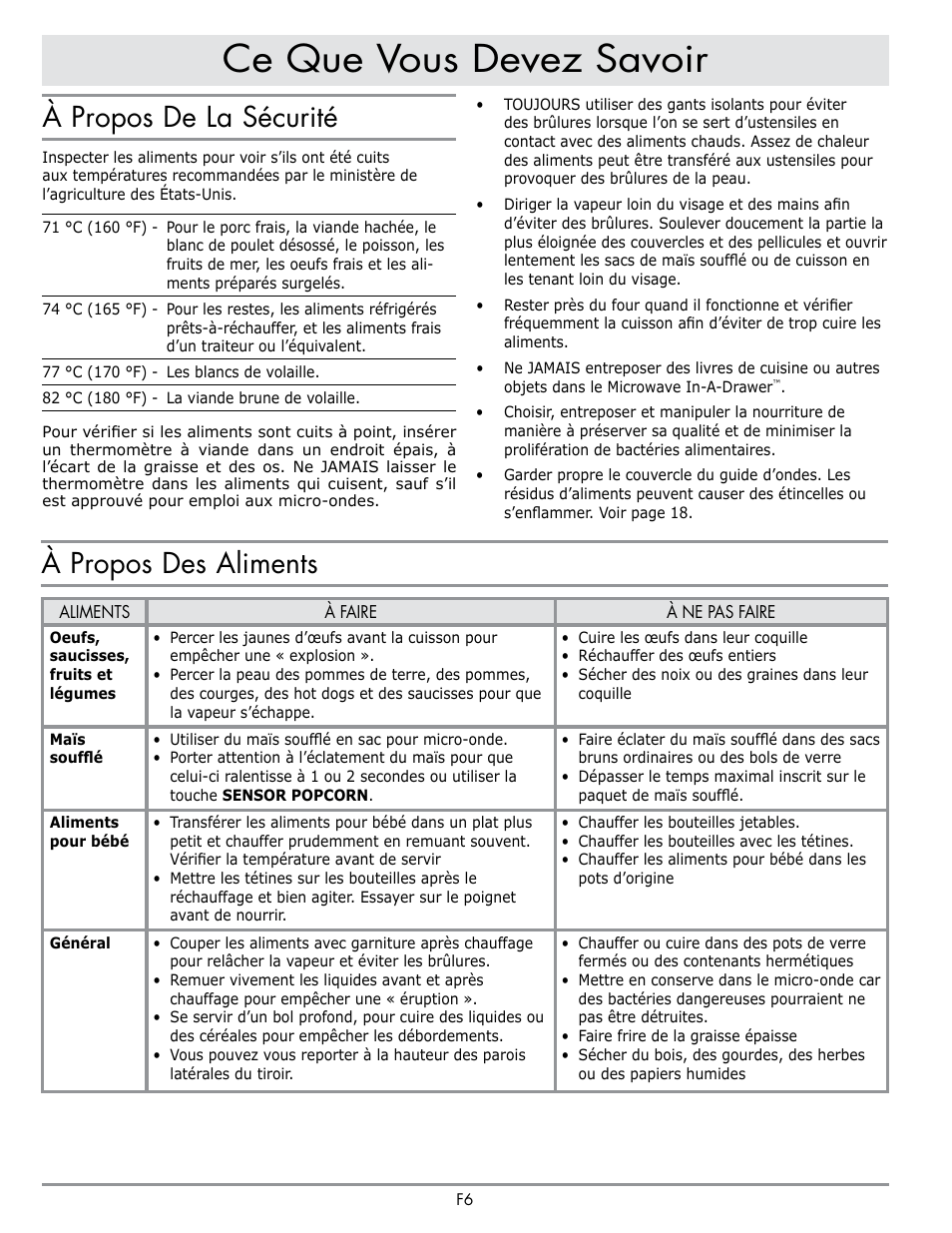 Ce que vous devez savoir, À propos des aliments, À propos de la sécurité | Dacor Contemporary 24 Inch Microwave Drawer User Guide User Manual | Page 28 / 46