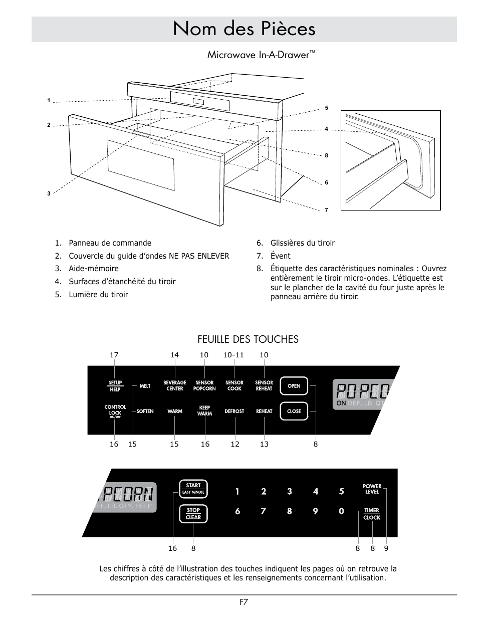 Nom des pièces, Microwave in-a-drawer, Feuille des touches | Dacor Contemporary 24 Inch Microwave Drawer User Guide User Manual | Page 29 / 46