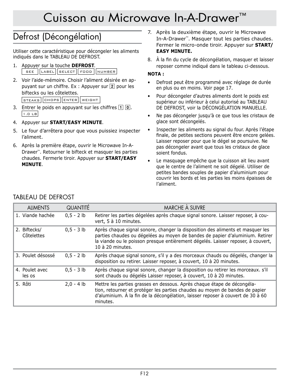 Cuisson au microwave in-a-drawer, Defrost (décongélation), Tableau de defrost | Dacor Contemporary 24 Inch Microwave Drawer User Guide User Manual | Page 34 / 46