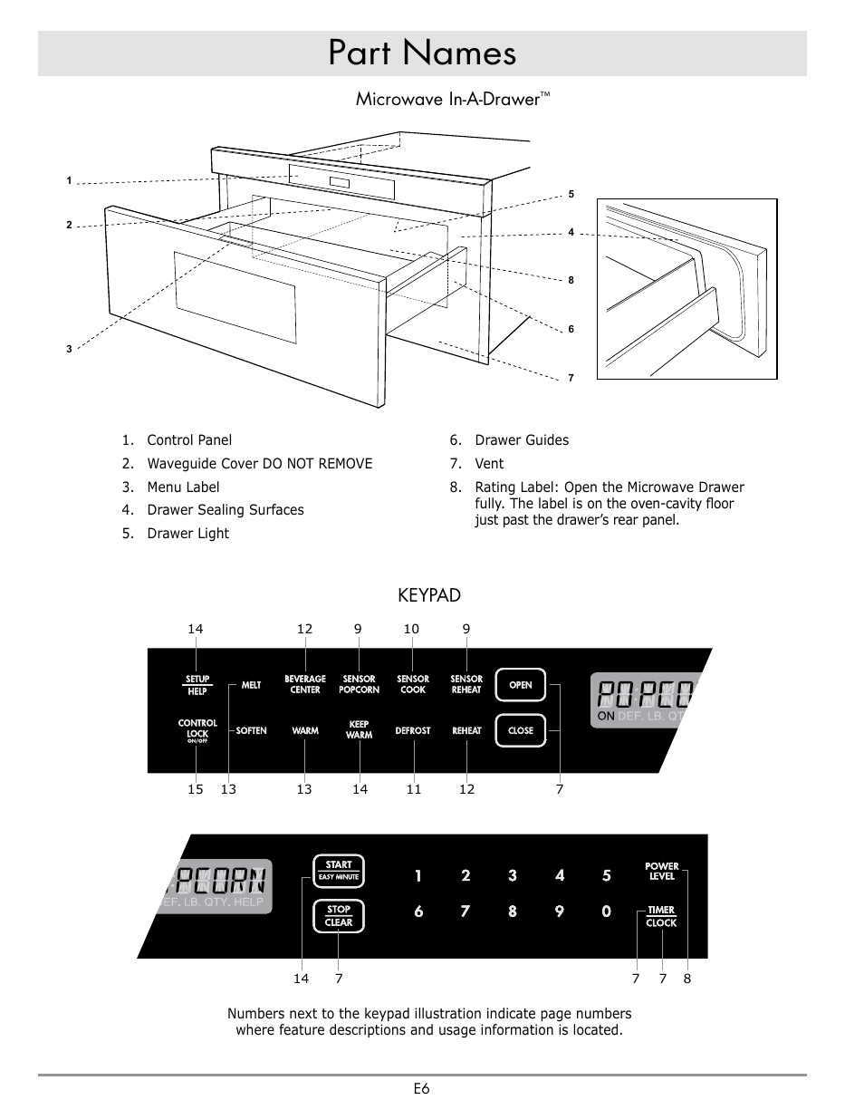 Part names, Microwave in-a-drawer, Keypad | Dacor Contemporary 24 Inch Microwave Drawer User Guide User Manual | Page 8 / 46