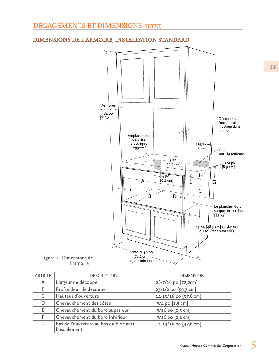 Dégagements et dimensions | Hestan 30 Inch Drawer Microwave Installation Manual User Manual | Page 19 / 28