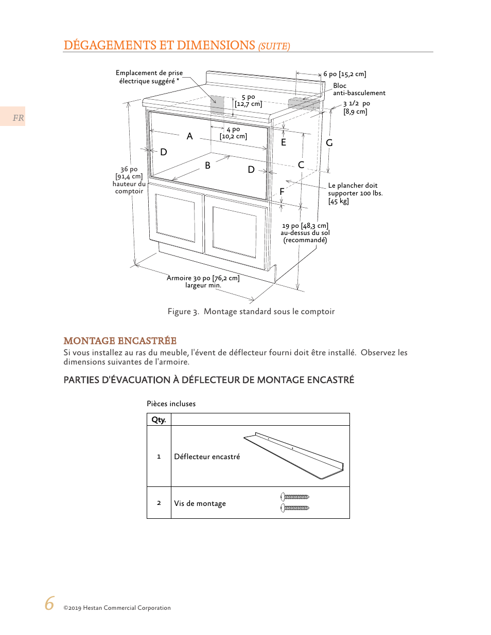 Dégagements et dimensions | Hestan 30 Inch Drawer Microwave Installation Manual User Manual | Page 20 / 28