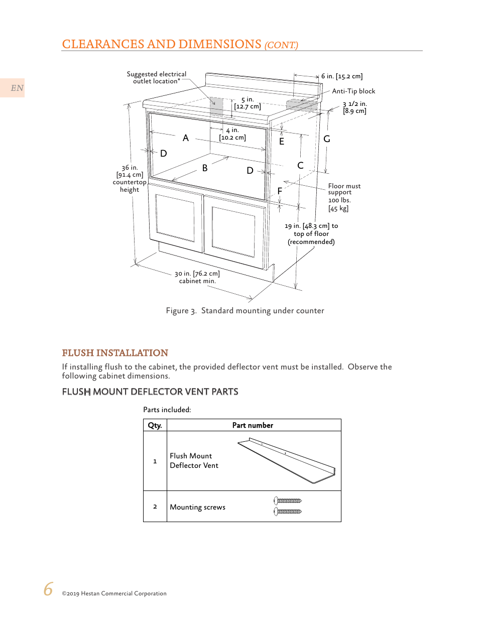 Clearances and dimensions | Hestan 30 Inch Drawer Microwave Installation Manual User Manual | Page 8 / 28