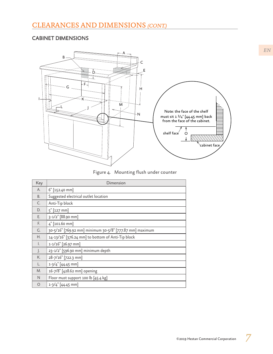 Clearances and dimensions | Hestan 30 Inch Drawer Microwave Installation Manual User Manual | Page 9 / 28