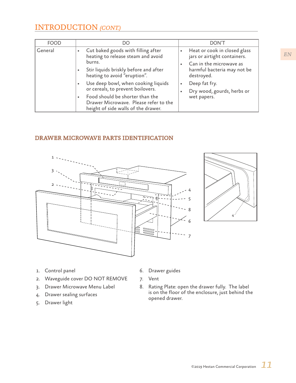 Introduction | Hestan 30 Inch Drawer Microwave Use and Care Manual User Manual | Page 13 / 64