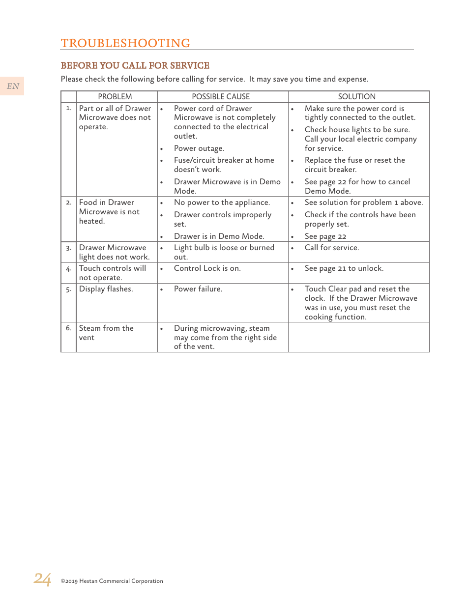 Troubleshooting, 24 troubleshooting | Hestan 30 Inch Drawer Microwave Use and Care Manual User Manual | Page 26 / 64