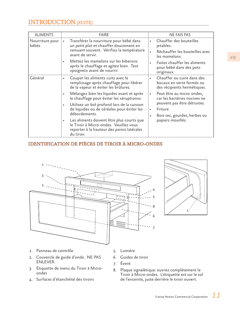 Introduction | Hestan 30 Inch Drawer Microwave Use and Care Manual User Manual | Page 45 / 64