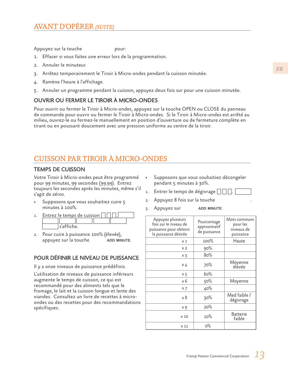 Cuisson par tiroir à micro-ondes, Avant d'opérer | Hestan 30 Inch Drawer Microwave Use and Care Manual User Manual | Page 47 / 64