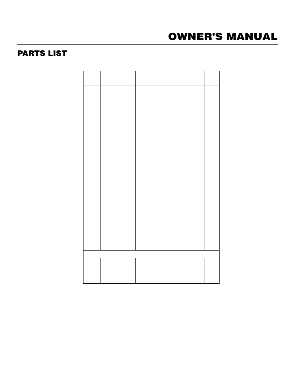 Owner’s manual, Parts list, Rp30e | Desa CGP20B User Manual | Page 19 / 24