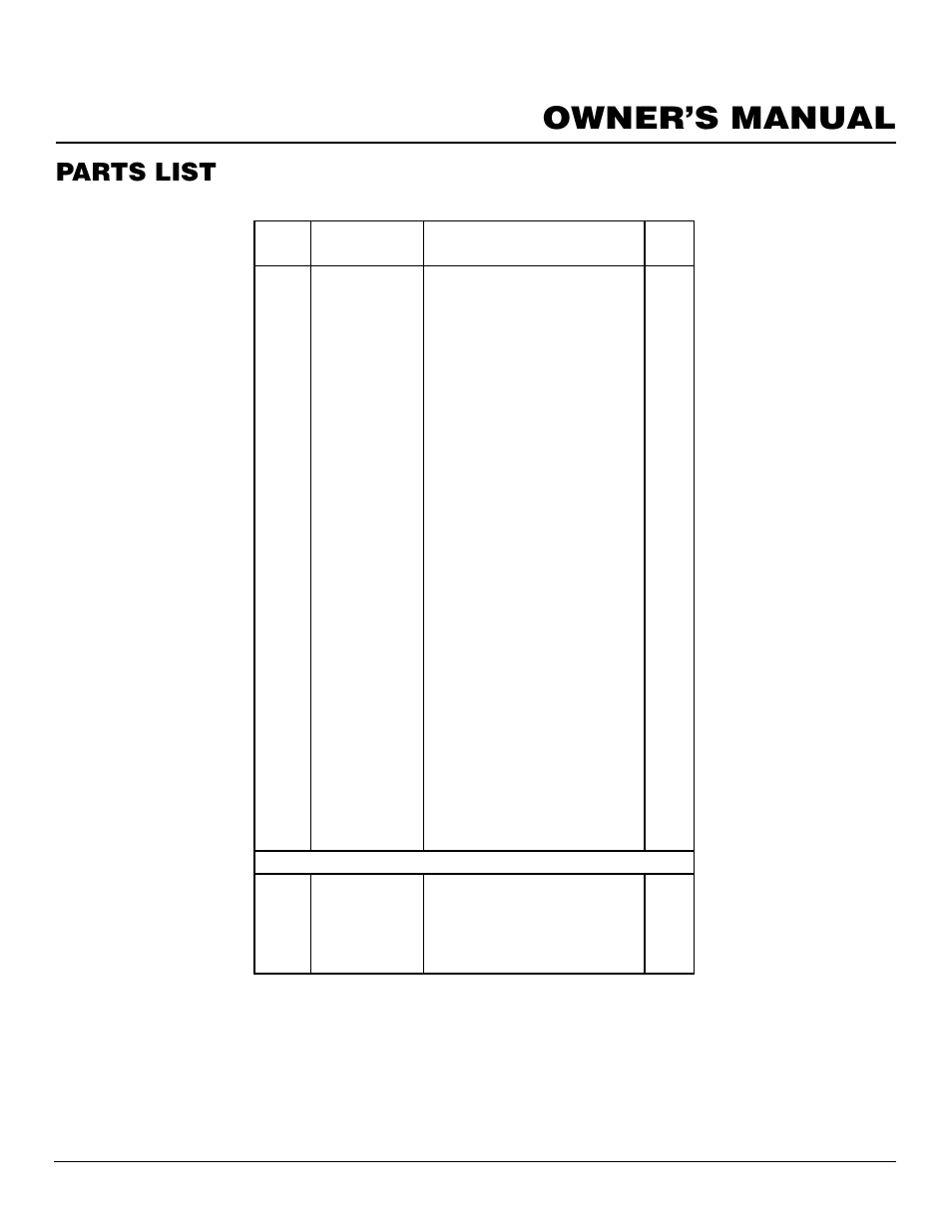 Owner’s manual, Parts list, Cgp20b cgp20lb | Desa CGP20B User Manual | Page 21 / 24