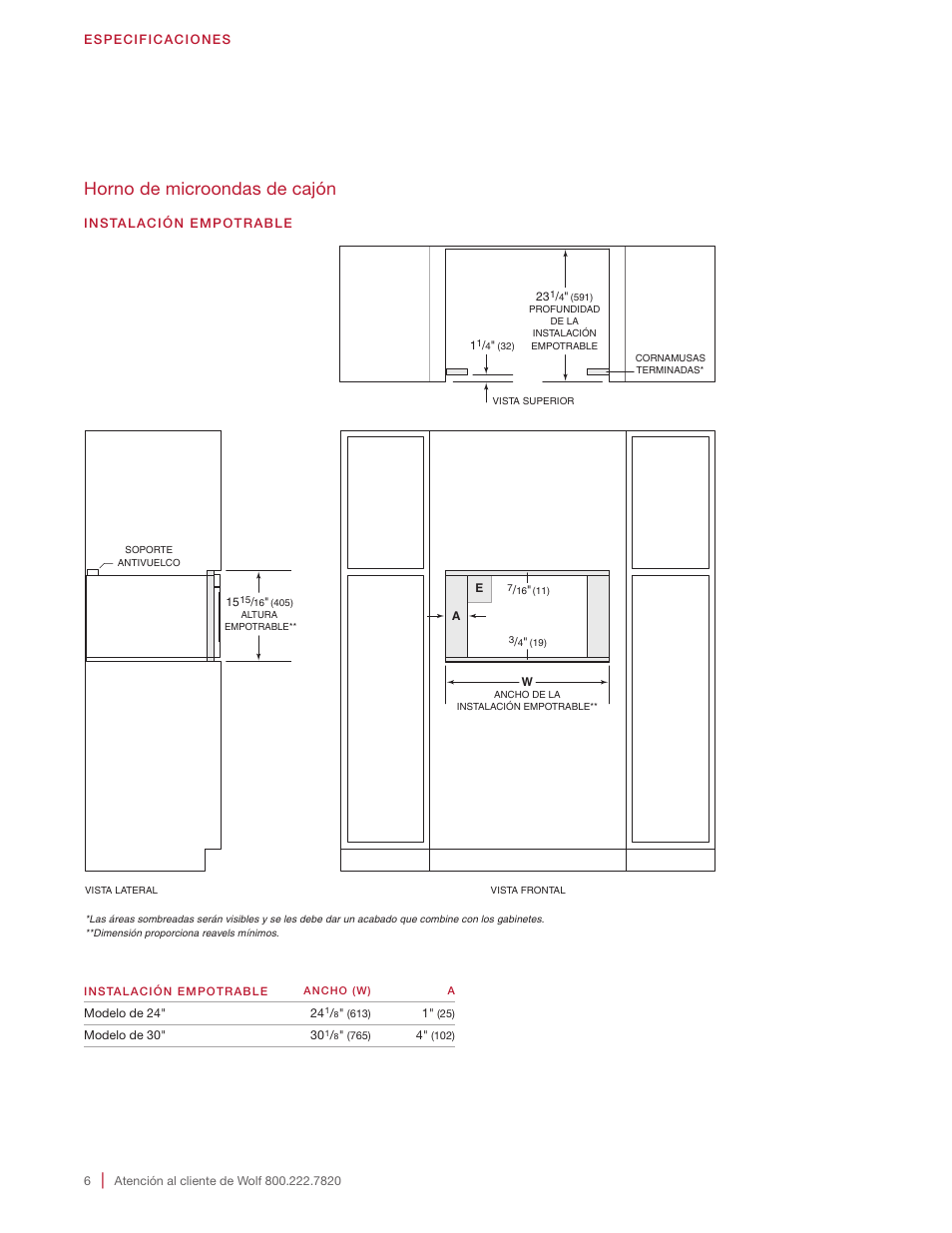 Horno de microondas de cajón | Wolf 24 Inch Microwave Drawer Installation Instructions User Manual | Page 12 / 20