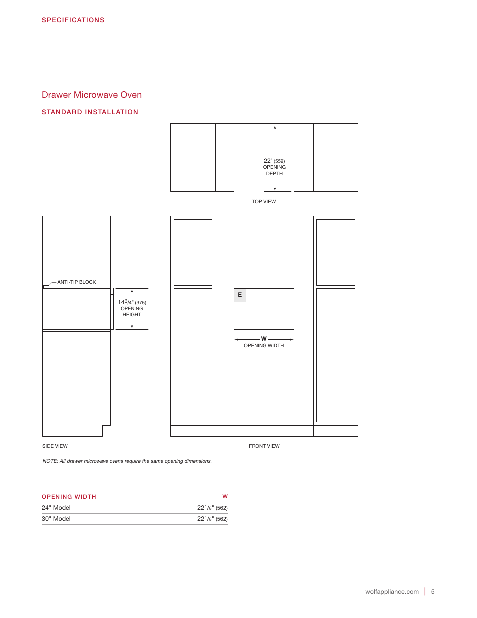 Drawer microwave oven | Wolf 24 Inch Microwave Drawer Installation Instructions User Manual | Page 5 / 20