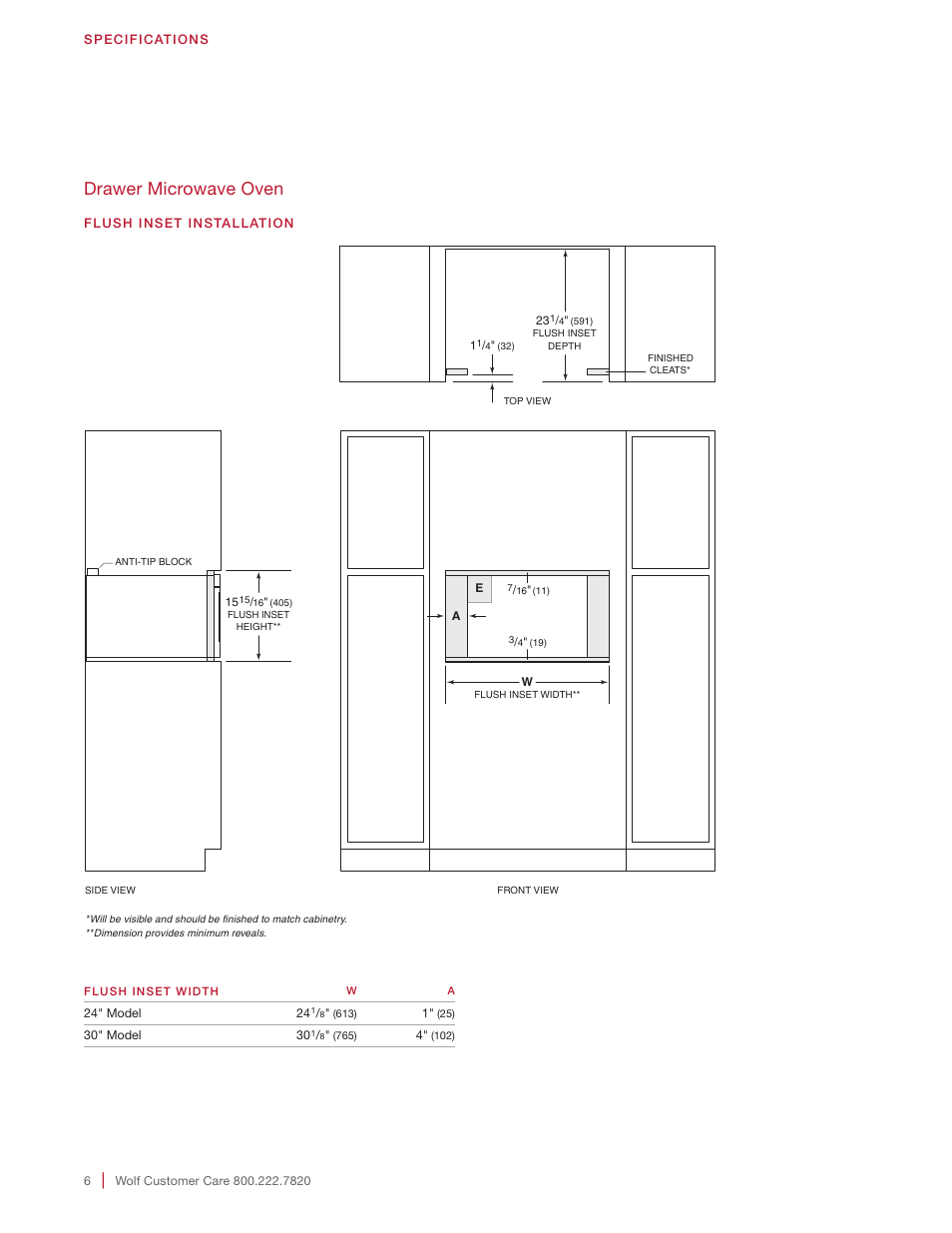 Drawer microwave oven | Wolf 24 Inch Microwave Drawer Installation Instructions User Manual | Page 6 / 20